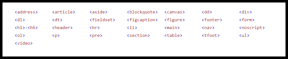 HTML block elements