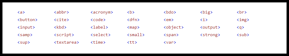 HTML inline elements